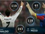 lionel-messi-vs-ronaldo_20171031_211552.jpg