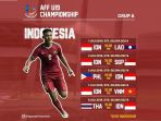 live-streaming-timnas-indonesia-u-19-vs-laos-di-piala-aff-u-19-2018_20180701_165216.jpg