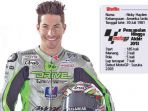 nicky-hayden_20170523_055534.jpg