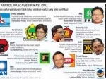parpol-partai.jpg