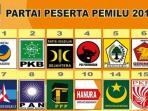 partai-peserta-pemilu2014jpg.jpg
