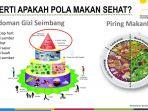 pedoman-gizi-seimbang.jpg