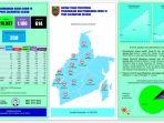 perkembangan-covid-19-di-provinsi-kalimantan-selatan-senin-18012021.jpg
