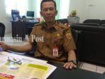 rizana-mirza-kepala-dinas-kesehatan-banjarbaru-kalimantan-selatan.jpg