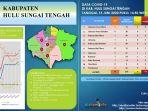 sebaran-covid-19-di-hstt.jpg