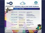 soal-dan-jawaban-sd-kelas-1-2-3-4-5-dan-6-kamis-7-mei-2020-materi-belajar-dari-rumah-tvri-tidak-ada.jpg