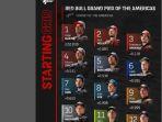 starting-grid-motogp-americas-2022.jpg
