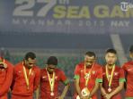 timnas-u23-kalah.jpg