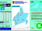 update-covid-19-kalsel-minggu-472021.jpg