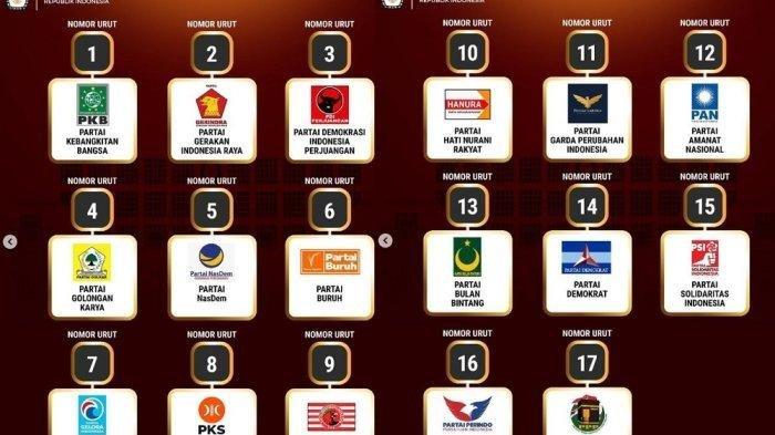 Pemprov Banten Anggarkan Rp 27,9 M untuk Dana Partai Politik, Ini Daftar 12 Parpol Penerima Bantuan