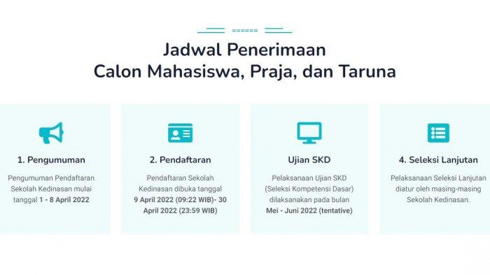 Cara Daftar Sekolah Kedinasan 2022 di 8 Instansi Pemerintah, Bisa Kuliah Gratis & Lulus Jadi PNS