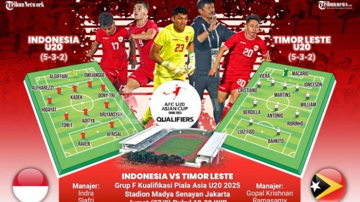 Link Live Streaming Timor Leste vs Indonesia di Kualifikasi Piala Asia U-20
