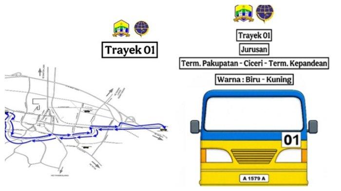 Trayek 01 Angkutan Kota di Kota Serang