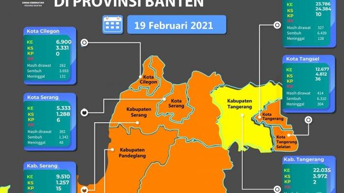 UPDATE Jumlah dan Sebaran Covid-19 di Banten Hingga Pagi Ini, Pandeglang Didominasi Klaster Keluarga