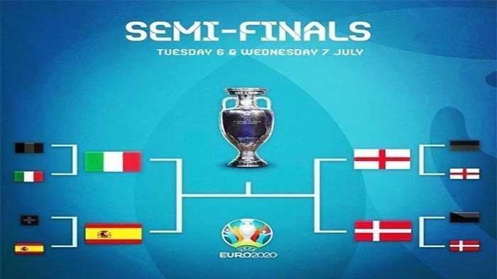 Jadwal Semifinal Euro 2020: Big Match Italia Vs Spanyol pada Rabu 7 Juli