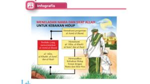 3-Mengapa-kita-harus-meneladan-sifat-al-Khabir-dalam-menjalani-kehidupan.jpg