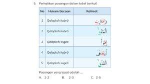 5-Perhatikan-pasangan-dalam-tabel-berikut.jpg