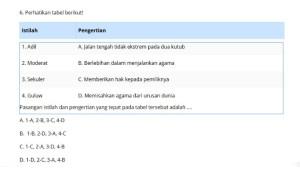 6-Pasangan-istilah-dan-pengertian-yang-tepat-pada-tabel-tersebut-adalah.jpg