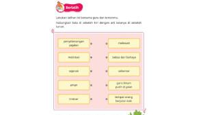 Hubungkan-kata-di-sebelah-kiri-dengan-arti-katanya-di-sebelah-kanan.jpg