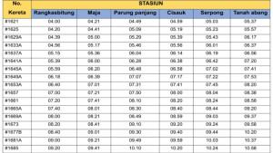 Jadwal-KRL-Commuter-Line-Rangkasbitung-Tanah-Abang-pukul-0400-sampai-0920-WIB.jpg