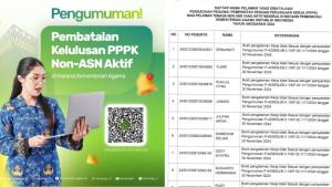 Kementerian-Agama-Republik-Indonesia-resmi-mengumumkan-pembatalan-kelulusan-PPPK.jpg
