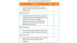 Keunikan-Adat-Istiadat-Suku-Abuy-di-Kampung-Takpala-Alor.jpg