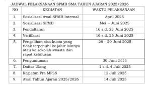 Pengumuman-SPMB-Banten-JAdwal.jpg