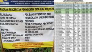 Program-P3-TGAI-di-Kabupaten-Pandeglang.jpg