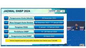 SNBP-2024-melalui-snm.jpg