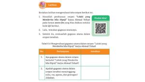 Tabel-64-Mengevaluasi-gagasan-utama-dalam-cerpen.jpg