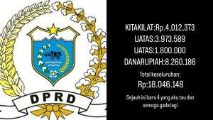 anggota-DPRD-Pandgelang-inisal-RF-didug.jpg