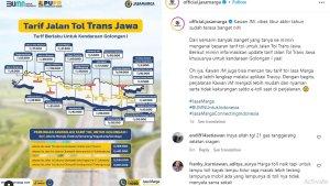 tarif-tol-Trans-Jawa-liburNatal2023-danTahun-BaruNataru-2024.jpg