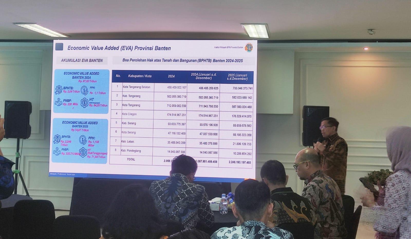 Kantor Pertanahan Kota Serang Targetkan PTSL 2026 Rampung 100 Persen pada Juni