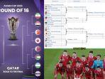 16-besar-piala-asia-timnas.jpg