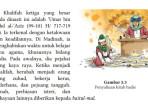 4-Buatlah-biografi-secara-singkat-khalifah-Umar-bin-Abd-al-Aziz.jpg