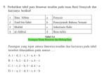 9-Tabel-56Pasangan-Nama-Ilmuwan-dan-Bidang-Ilmu.jpg