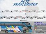 Bus-Trans-Banten.jpg