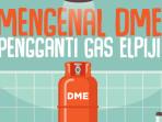 Gas-DME-akan-menjadi-pengganti-LPG-m.jpg