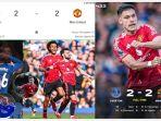 Hasil-everton-vs-MU.jpg