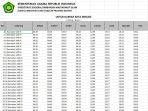 Jadwal-Imsakiyah-Ramadan-2024-di-Serang-Banten.jpg