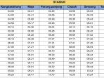 Jadwal-KRL-Commuter-Line-Rangkasbitung-Tanah-Abang-pukul-0400-sampai-0920-WIB.jpg