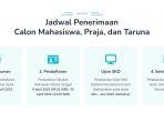 Jadwal-pendaftaran-sekolah-kedinasan-tahun-2022.jpg