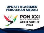 Pekan-Olahraga-Nasional-atau-PON-Aceh-Sumut-2024-per-hari-ini.jpg