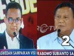 Prabowo-dan-Anies-di-debat-capres-putaran-ketiga-Minggu-71-tadi-malam.jpg