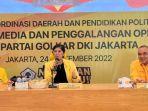 Zaki-golkar-jakarta-kader.jpg