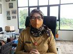 foto-kepala-dinas-dp3akkb-pemprov-banten-siti-maani-nina.jpg