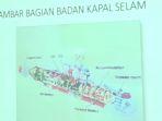 gambar-bagian-badan-kapal-selam-kri-nanggala-402.jpg