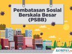 ilustrasi-psbb.jpg
