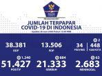 infografis-perkembangan-kasus-covid-19-di-indonesia-hingga-26-juni-2020.jpg