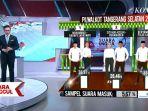 quick-count-pilkada-tangsel-2020.jpg
